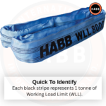 Wholesale Box (1 Units) - Endless Round Sling WLL 8 Ton (17,637 lbs) | 10 m Length | EN 1492-2 Standard | 7:1
