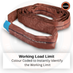 Wholesale Box (6 Units) - Endless Round Sling WLL 6 Ton (13,227 lbs) | 3 m Length | EN 1492-2 Standard | 7:1 - Image 3