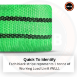 Wholesale Box (30 Units) - Endless Round Sling WLL 2 Ton (4,409 lbs) | 2 m Length | EN 1492-2 Standard | 7:1 - Image 8