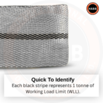 Wholesale Box (10 Units) - Endless Round Sling WLL 4 Ton (8,818 lbs) | 2 m Length | EN 1492-2 Standard | 7:1 - Image 7