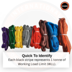 Endless Round Sling – WLL 1000 kg to 30000 kg | EWL 1 m to 20 m - Image 7