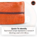 Wholesale Box (1 Units) - Endless Round Sling WLL 20 Ton (44,092 lbs) | 5 m Length | EN 1492-2 Standard | 7:1 - Image 7