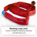 Wholesale Box (3 Units) - Endless Round Sling WLL 5 Ton (11,023 lbs) | 6 m Length | EN 1492-2 Standard | 7:1 - Image 2