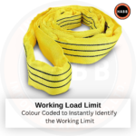 Wholesale Box (5 Units) - Endless Round Sling WLL 3 Ton (6,613 lbs) | 6 m Length | EN 1492-2 Standard | 7:1 - Image 2