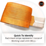 Wholesale Box (3 Units) - Duplex Multi-Ply Webbing Sling WLL 10000 KG (22046 lbs) | 2.5 m Length | EN 1492-1 Standard | 7:1 Safety Factor