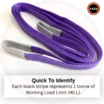 Polyester Webbing Sling WLL 1,000 kg (2.205 lbs) to 20,000 kg (44.092 lbs) | EWL 1 m (3,28 ft) to 15 m (49,21 ft) - Image 3