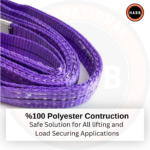 Polyester Webbing Sling – 4-Ply Flat Eyes | WLL 1000 kg (2205 lbs) | EWL 15 m (49,21 ft) | SF 7:1 - Image 3