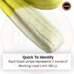 Polyester Webbing Sling – 4-Ply Flat Eyes | WLL 3000 kg (6614 lbs) | EWL 12 m (39,37 ft) | SF 7:1 - Image 3