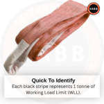 Polyester Webbing Sling – 4-Ply Flat Eyes | WLL 6000 kg (13228 lbs) | EWL 8 m (26,25 ft) | SF 7:1 - Image 5