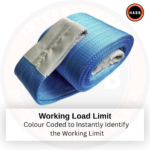 Wholesale Box (1 Units) - Duplex Multi-Ply Webbing Sling WLL 8000 KG (17637 lbs) | 15 m Length | EN 1492-1 Standard | 7:1 Safety Factor