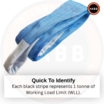 Polyester Webbing Sling – 4-Ply Flat Eyes | WLL 8000 kg (17637 lbs) | EWL 3 m (9,84 ft) | SF 7:1 - Image 5